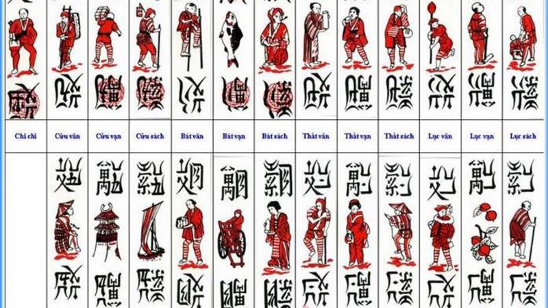 Bài chắn là gì? Có mẹo chơi nào bách chiến bách thắng không? 5 Tìm hiểu bài chắn là gì?